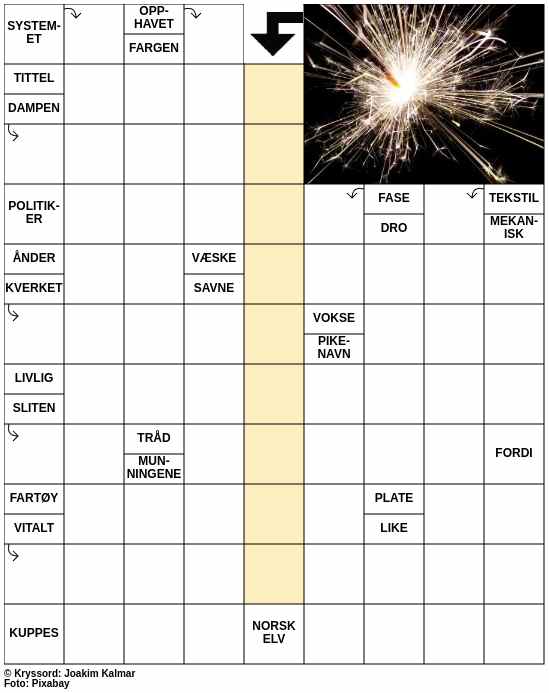 Dagens kryssord – 2. Januar - 2026