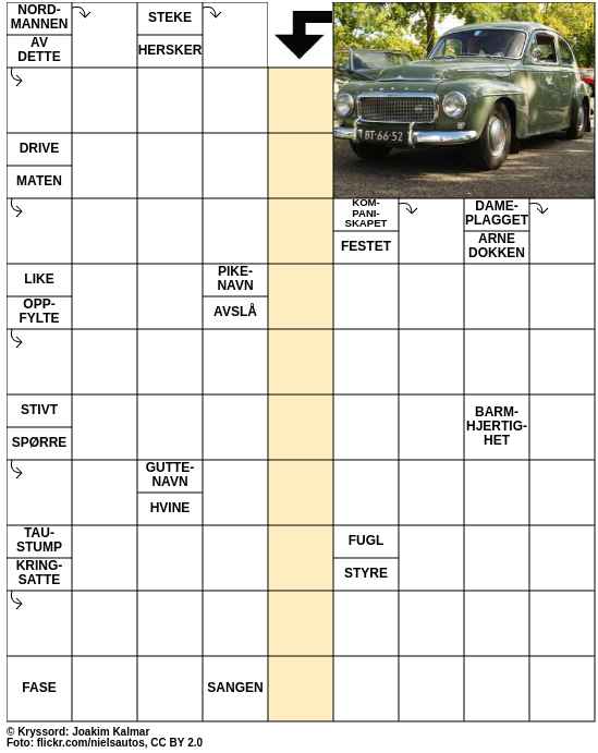 Dagens kryssord – 26. Mai - 2025