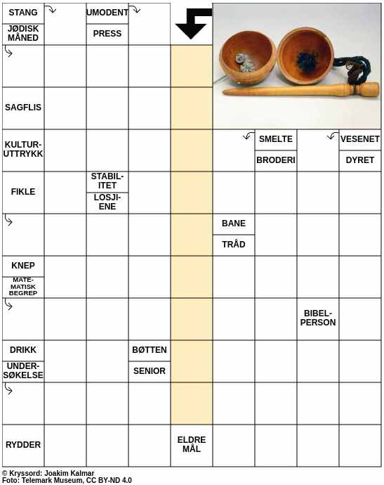Dagens kryssord – 26. September - 2025