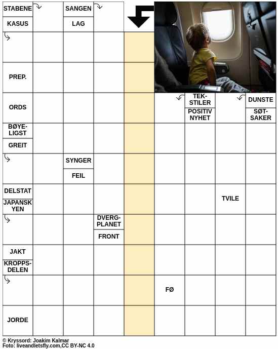 Dagens kryssord – 29. Oktober - 2025